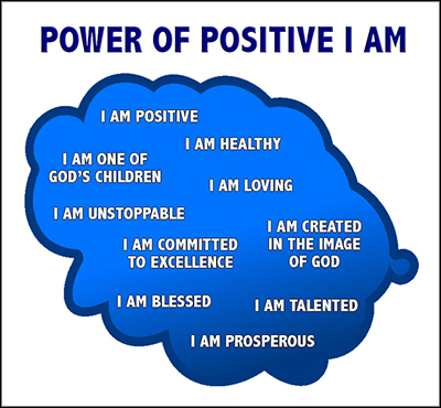 Power Of Positive I Am - Positive Thinking Doctor - David J. Abbott M.D. - Positive Thinking Network